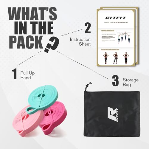 RitFit Pull Up Assist Band in Natural Latex for Stretching and Mobility | Resistance Band,Eco-Friendly Latex, Pull-Ups Powerlifting, Physical Therapy Rehab, Full-Body Training, Mobility Training - color: Combo
