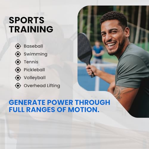 Iron Neck Shoulder Resistance Band System – 3 Level Rehab & Performance Kit with Door Belts & Anchors – 5lb, 10lb, 25lb Bands – Shoulder Pain Relief, PT, Strength Training – Home & Gym Use