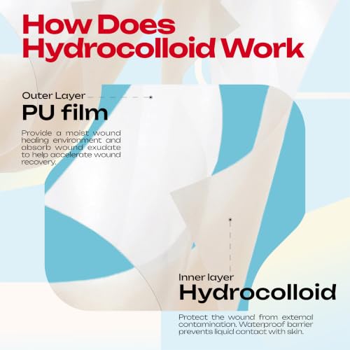 LIFARA Hydrocolloid Roll for Wound Care - Cut-to-Size, Hydrocolloid Patch Bandages with Self-Adhesive, Ultra Absorbent & Waterproof, First Aid Kit Essential (19.7mil/ 0.5mm Thickness, 2in*26ft) - size: 2in*26ft, 19.7mil/ 0.5mm Thickness