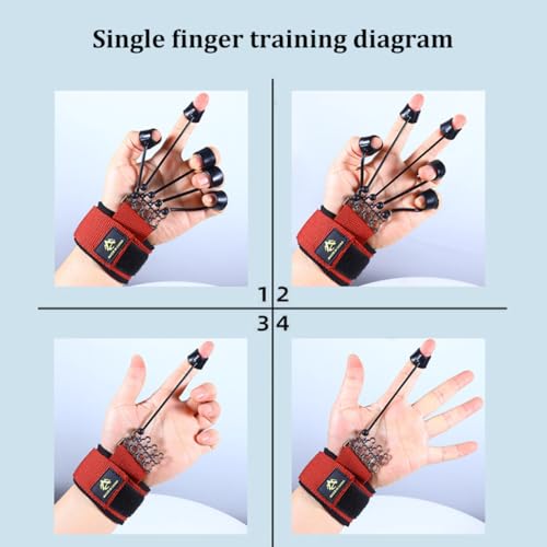 Finger Stretcher Exerciser 60LB Finger Extensor Trainer Finger Resistance Band Finger Strengthener for Hand Red 18x5 cm, Finger Exerciser