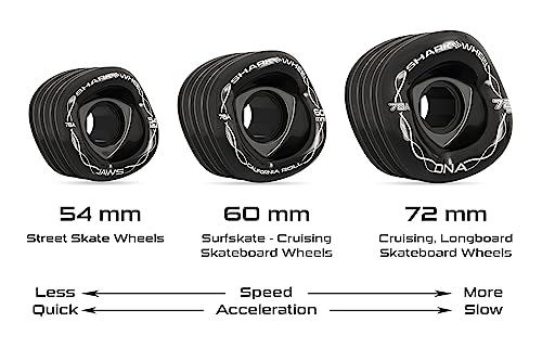 Shark Wheel 60 mm 78a Skateboard Wheels | California Roll | 4-Pack - color: Purple