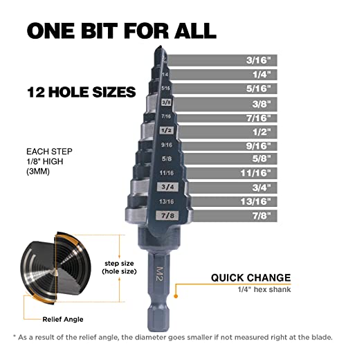 3/16"-7/8" Quick Change M2 Step Drill Bit Unibit Hole Drilling - size: 3/16" - 7/8’