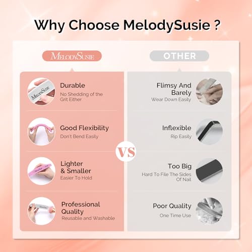 MelodySusie 9Pcs Nail Buffers Set,Nail Files and Buffers,100/180 Grit, Diamond Nail Buffer, Professional Nail Care Tools Kit for Home Use,Salon - size: 9PCS