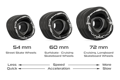Shark Wheel 60 mm 78a Skateboard Wheels | California Roll | 4-Pack - color: Red/Black Swirl