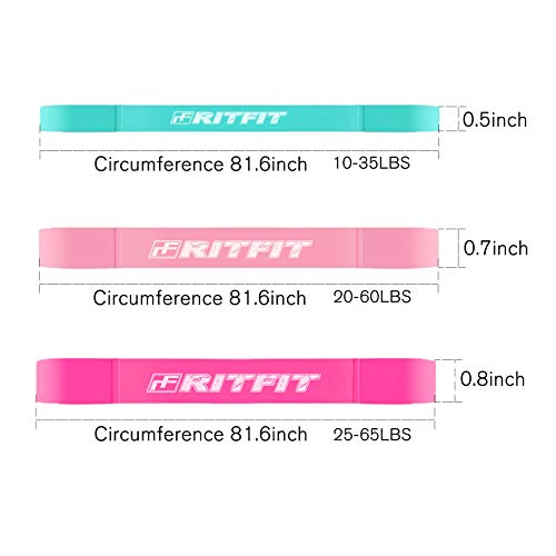 RitFit Pull Up Assist Band in Natural Latex for Stretching and Mobility | Resistance Band,Eco-Friendly Latex, Pull-Ups Powerlifting, Physical Therapy Rehab, Full-Body Training, Mobility Training - color: Combo