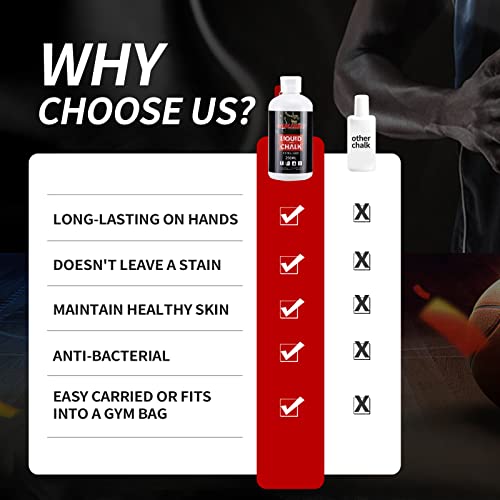 Liquid Chalk, Sports Chalk, Hand Grip Chalk,Weightlifting Chalk,Gym Chalk,Work Out Chalk for Cross Training, Powerlifting,Pole Dance - style: 250ML