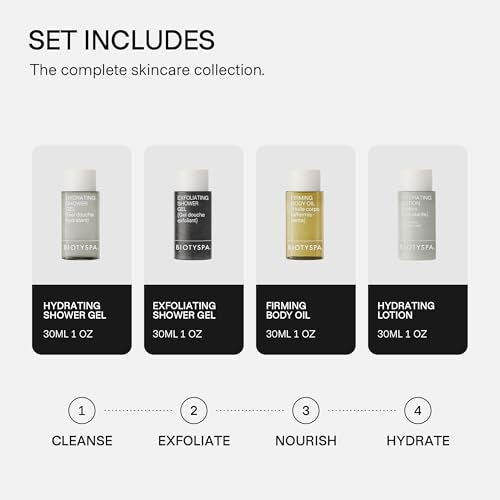 biotyspa Mini Essentials - Organic Body Care Kit with Firming Oil, Hydrating Lotion & Shower Gels (30ml Each) - Waterproof Bag, Vegan, Made in Australia - 4pc Set - size: Mini Essentials
