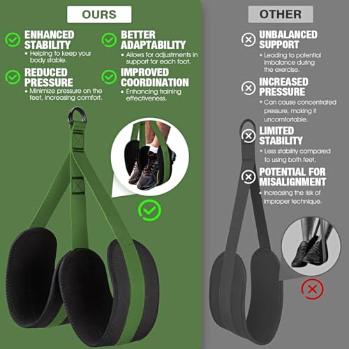 Pull Up Assistance Bands, Resistance Bands for Pull Up Bar Workout, Adjustable Heavy Duty Pull Up Assist Equipment with 4 Assistance Bands, Home Gym Fitness Exercise Strength Training - color: Green