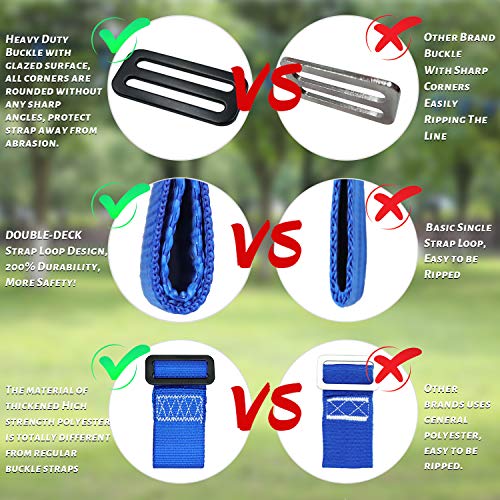Ninja Slackline Buckle Straps - 8pc Removable Hanging Loops for Ninja Obstacle Course Training, Attaching Ninja Obstacle Accessories - Durable Buckle Straps - Blue Color - style: Buckle Straps