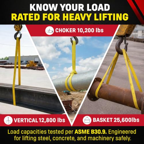 DD Sling 2" x 6' Nylon Endless Lifting Sling – USA Made | 12,800 lb Vertical, 10,200 lb Choker, 25,600 lb Basket – 2 Ply Heavy Duty 900 Webbing, Type 5 Endless Rigging Sling - size: 2"x6'