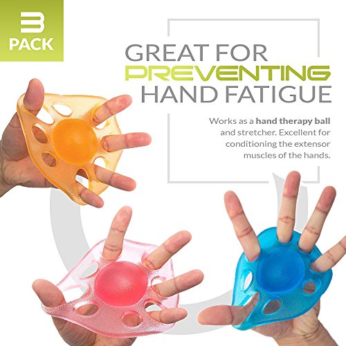 Finger Exerciser & Hand Strengthener