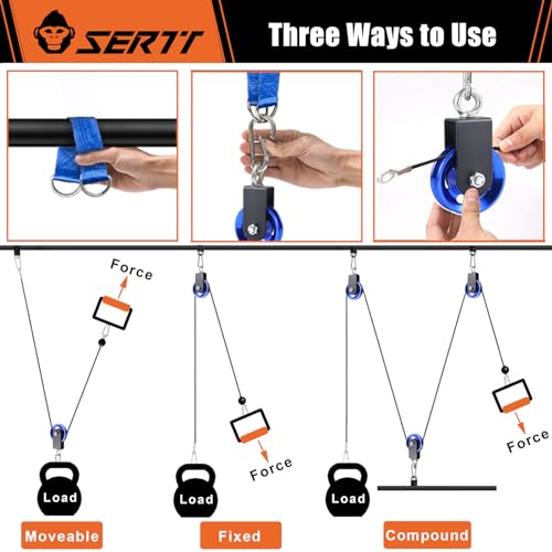 SERTT Cable Pulley Wheel for Home Gym Pulley System, Upgraded 90mm Aluminium Alloy Gym Pulley for Maximum 660LBS Load - color: Blue, style: [2 Pack]