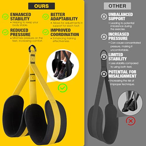 Pull Up Assistance Bands, Resistance Bands for Pull Up Bar Workout, Adjustable Heavy Duty Pull Up Assist Equipment with 4 Assistance Bands, Home Gym Fitness Exercise Strength Training - color: Yellow