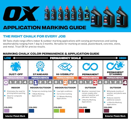 OX Green Chalk Line Powder Refill 8oz - Construction Marking | Weather-resistant, high-flow nozzle, leak-proof cap, multi-surface use, permanent 2 marking - color: Green - Hi-Visibility Green