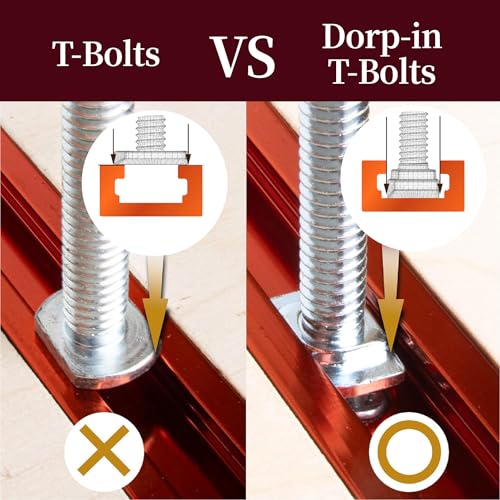 O'SKOOL T-Slot Bolts Drop-in 1-1/2" Length 20PCS, 1/4"-20 Thread, T Track Accessories for Woodworking Jigs and Fixtures,HWR010 - style: 1/4"-20 Threads, 1-1/2" Length, 20Pcs