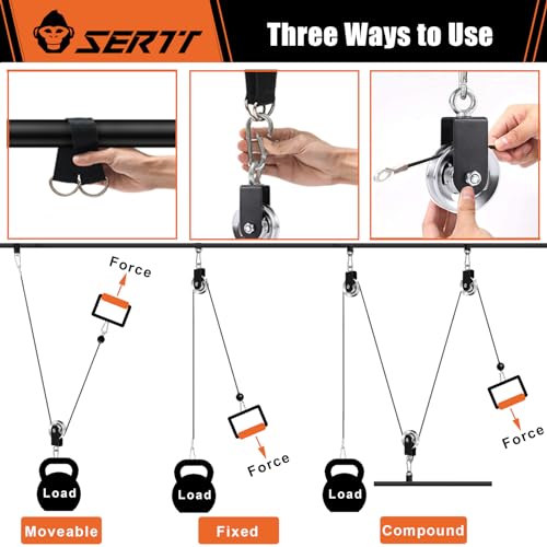 SERTT Cable Pulley Wheel for Home Gym Pulley System, Upgraded 90mm Aluminium Alloy Gym Pulley for Maximum 660LBS Load - color: Silver, style: [2 Pack]