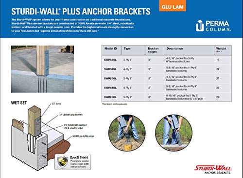 SWP66 | Sturdi-Wall Plus Wet Set Bracket 6x6 | Heavy Duty Structural Concrete Anchor for Pole Barn Construction Concrete Foundation | Tri State Perma-Column