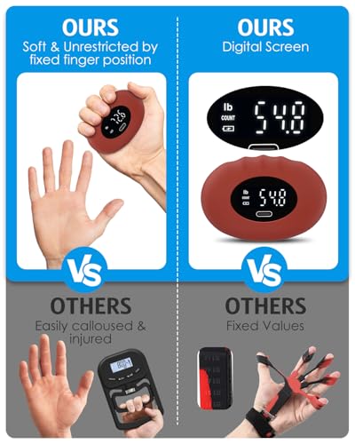 Hand Grip Strength Tester Trainer, Digital Hand Gripper Strengthener Up to 395 Lbs (180kg), Hand Gripper Strength with Counting, Stress Balls for Sport