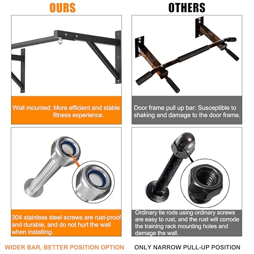 Pull Up Bar Wall Mounted, Heavy Duty 650 lbs Capacity Chin Up Bar, 48" Multi-Grip Strength Training Pull-up Bars, for Home Gym Garage/Backyard Total Body Workout, Ease Of Use Mounting - color: Black