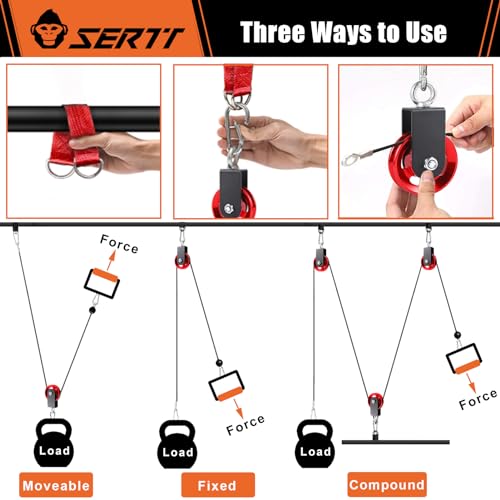 SERTT Cable Pulley Wheel for Home Gym Pulley System, Upgraded 90mm Aluminium Alloy Gym Pulley for Maximum 660LBS Load - color: Red, style: [2 Pack]
