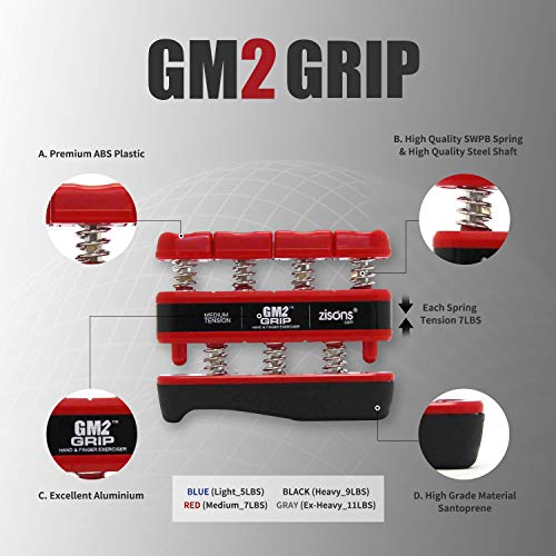 GM2 Grip Exerciser, Hand Exerciser, Finger Exerciser. 9lb(Black) 7lb(Red) 5lb(Blue) - color: Black