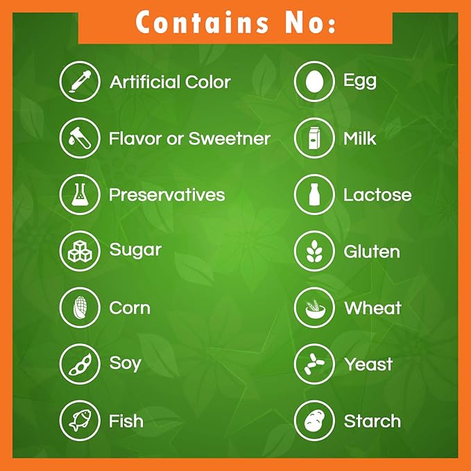 Best Naturals Calcium Magnesium with Vitamin D3 1500mg & Vitamin D3 10000 IU