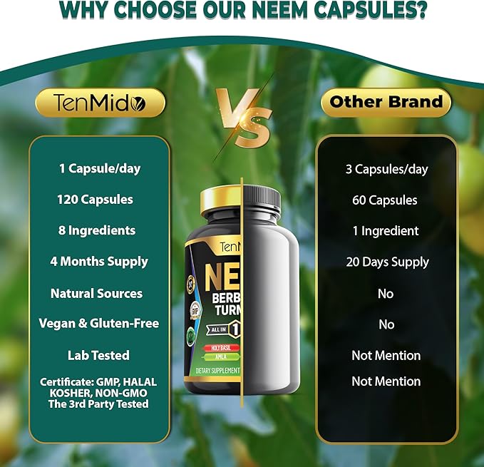 Neem Leaf Supplement - 8in1 Formula - Combine with Berberine, Turmeric, Holy Basil, Amla, Artichoke, Milk Thistle, and Black Pepper - Immune Support - 120 Capsules for 4 Months Supply