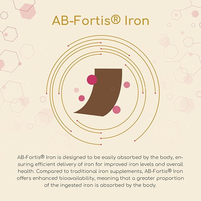 PROSTRIP® Iron+ AB-Fortis® 14mg Added with Vitamin C, B1, B2, B6, Folic Acid, Beetroot, Spinach and Tart Cherry – 30 Oral Vegan Strips – No Water Needed – High Absorption by Prowise Healthcare