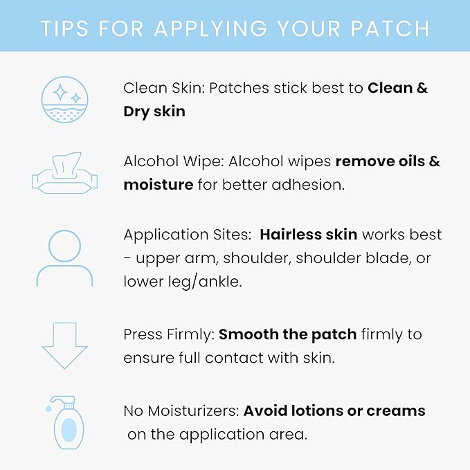 Happy Patches - Topical Stickers with 5-HTP, L-Theanine, Rhodiola Rosea, Inositol, Vitamin B6 & Vitamin D3 Transdermal Skin Sticker
