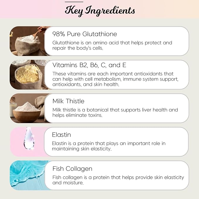 Dr. Lean Super Glutathione Max - Orally Disintegrating Edible Film for Skin Health | Fast Absorption, High Purity, Rich in Vitamins, Niacin, and Hyaluronic Acid (1 Pack)