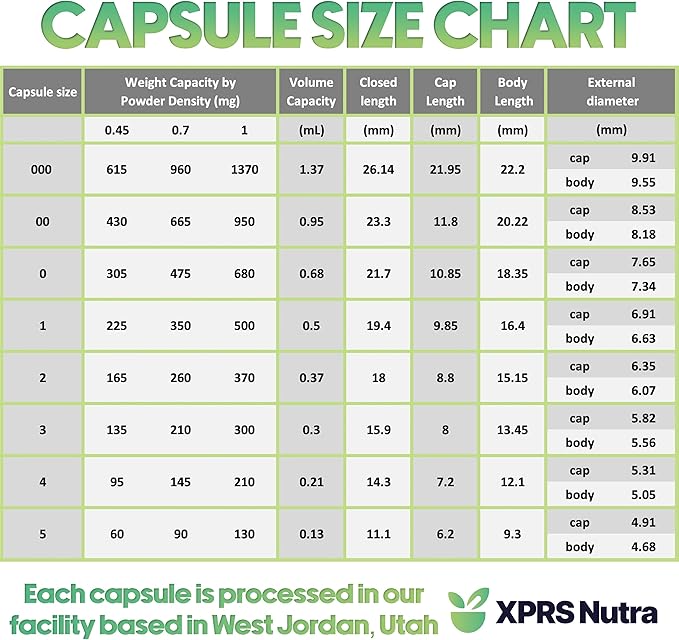 XPRS Nutra Size 1 Empty Capsules - 100 Count Empty Gelatin Capsules - Pill DIY Capsule Filling - Pure Bovine Pill Gel Caps for Do-It-Yourself Supplements (Orange)