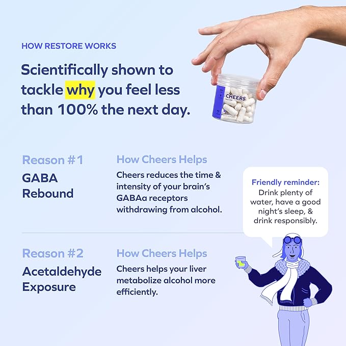 Cheers R&R Combo | Restore + Relief | Feel Better After Drinking & Support Your Liver | DHM, L-Cysteine, Milk Thistle, Ginger, White Willow Bark, Caffeine, L-Theanine | 12 Doses Each | Supplements