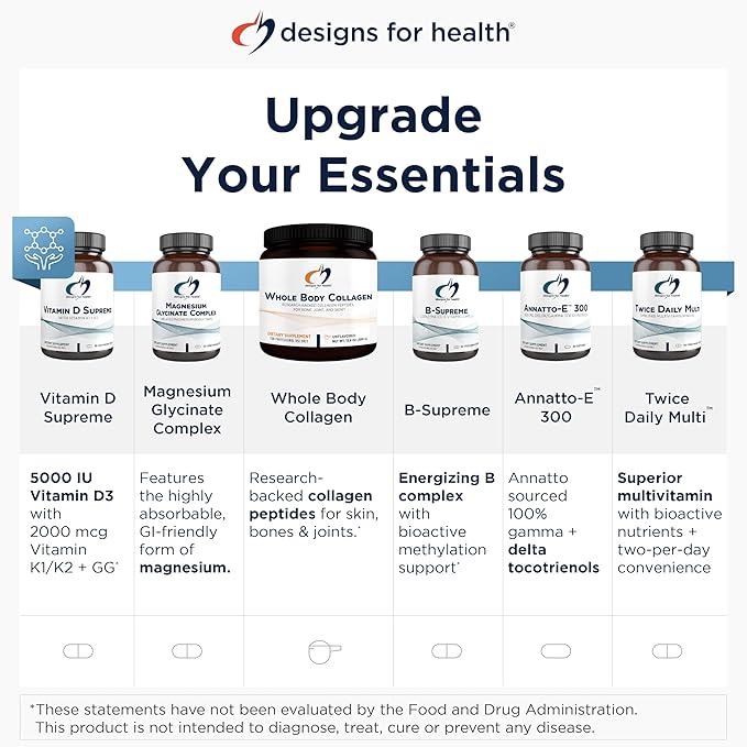Designs for Health MyoSedate - Magnesium, Valerian Root, Passion Flower + Lemon Balm - Promotes Healthy Muscle Relaxation + Calm Support - Non-GMO Herb + Mineral Supplement (120 Capsules)