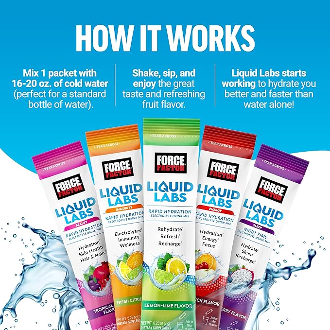 Bundle of FORCE FACTOR Liquid Labs Electrolytes Powder, Hydration Packets to Make Electrolyte Water with 5 Vitamins, Minerals, and Antioxidants, Lemon-Lime + Energy Fruit Punch Flavor, 40 Stick Packs